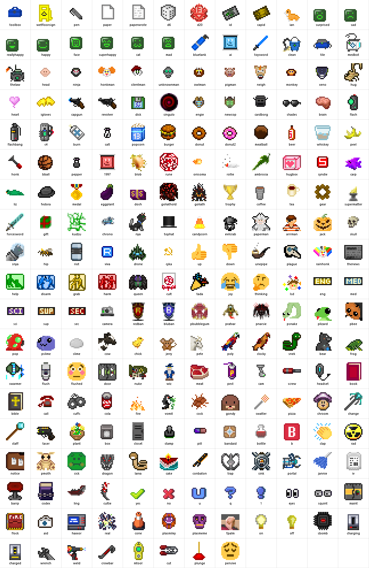 Emoji chart.png