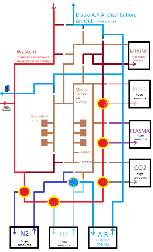 Atmos simplified.png