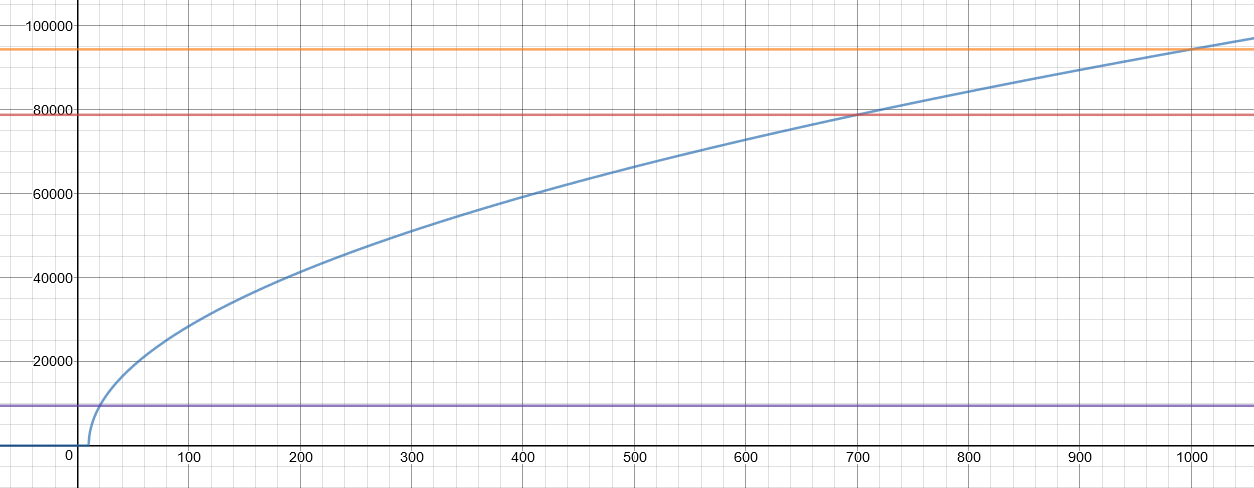 Dopplerarrayformula.png