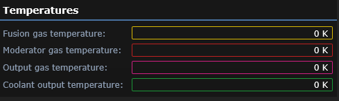 HFR i temperatures.PNG